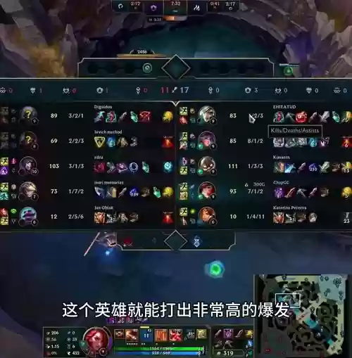 adc工资装备，adc出什么装备插图