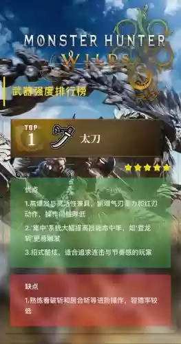 怪物猎人主武器选择,怪物猎人zzh武器插图 怪物猎人主武器选择,怪物猎人zzh武器插图