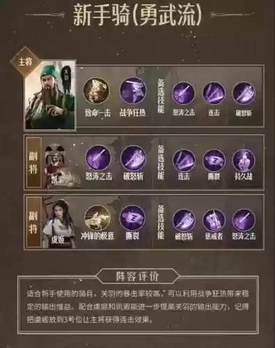 艳后重返帝国阵容搭配攻略，艳后重返帝国阵容搭配攻略插图1