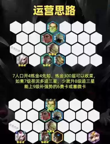 赏金炼金阵容搭配