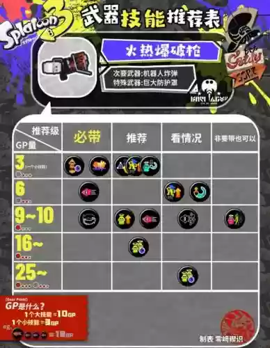 csgo爆破怎么换武器，csgo爆破模式怎么拆弹