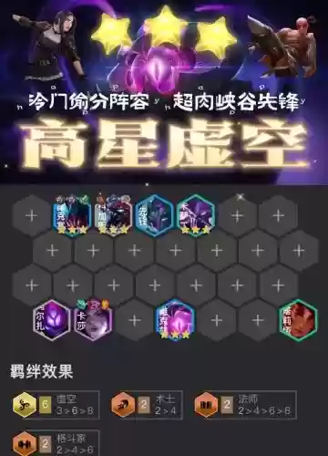 终身猎场虚空阵容搭配，终身猎场虚空阵容搭配攻略插图1