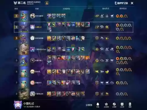 三星火蓝阵容搭配，三星火男阵容插图