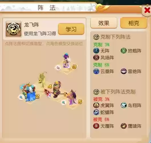 龙飞阵容搭配，龙飞阵克制插图