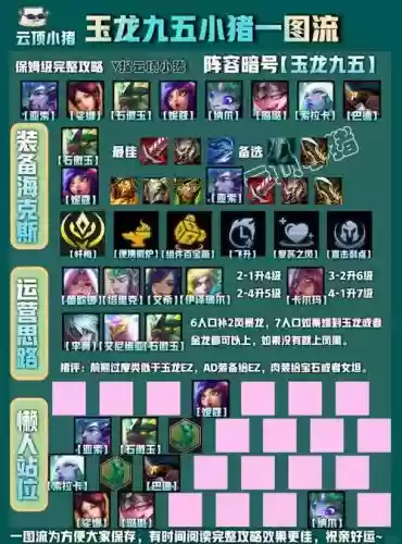 玉龙大师阵容搭配，大龙玉怎么获得插图