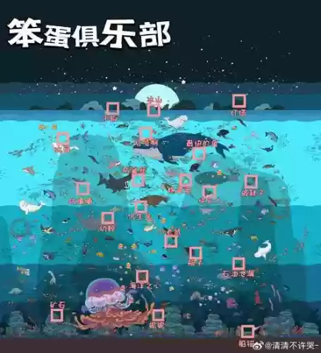 第7搜查科攻略，第7搜查课攻略插图1