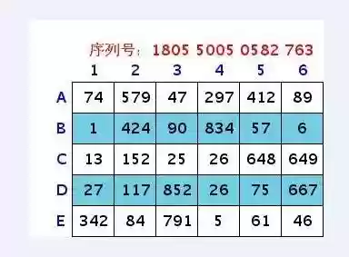 梦幻西游2密保管理，梦幻西游的密保卡在哪里-插图