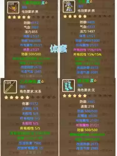 问道暴力防御木装备怎么做，问道暴力装备怎么选属性