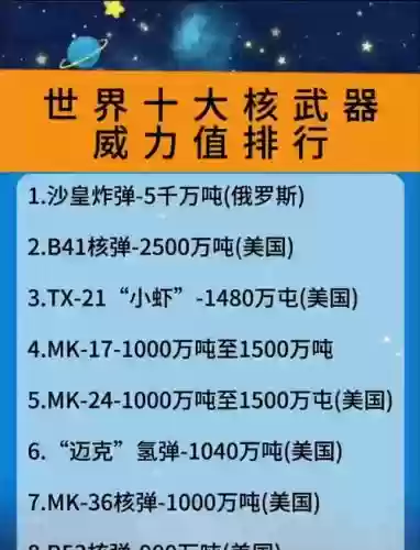 fm2014核武器，fm2021核武在哪插图