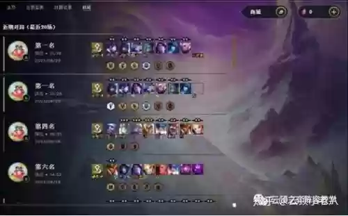 神谕之剑微信版阵容搭配,神谕之剑微信版阵容搭配攻略插图 神谕之剑微信版阵容搭配,神谕之剑微信版阵容搭配攻略插图