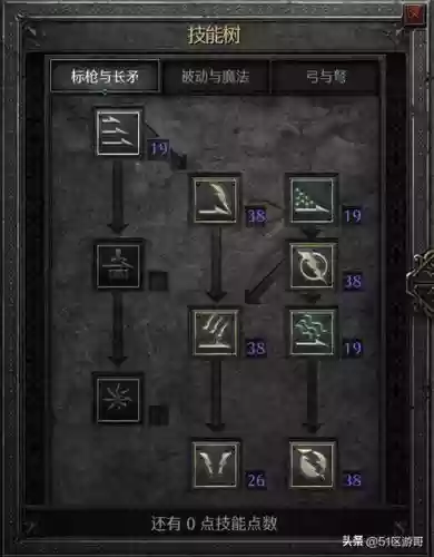 payday2技能-c，payday2技能树最新版本更新内容介绍插图1