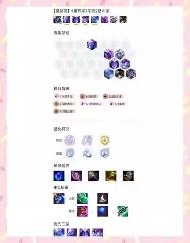 龙法阵容搭配，云顶龙法阵容插图1