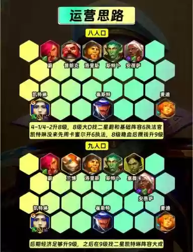 云顶之弈执事阵容阵容搭配，云顶之弈执法官插图1