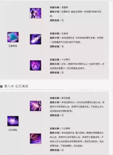天龙八部技能学习，天龙八部网游技能插图1