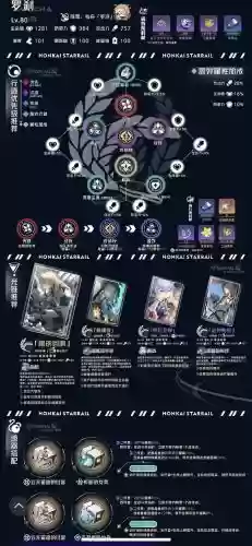 开心ol罗刹技能加点，开心ol罗刹技能加点攻略插图1