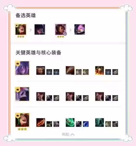 云顶之弈神盾射手阵容搭配，云顶之弈神盾射手阵容装备插图