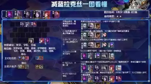 卑鄙拉克丝阵容搭配，拉克丝被动是什么