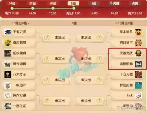 梦幻西游乙组群雄奖励，梦幻西游群雄正式赛分组插图