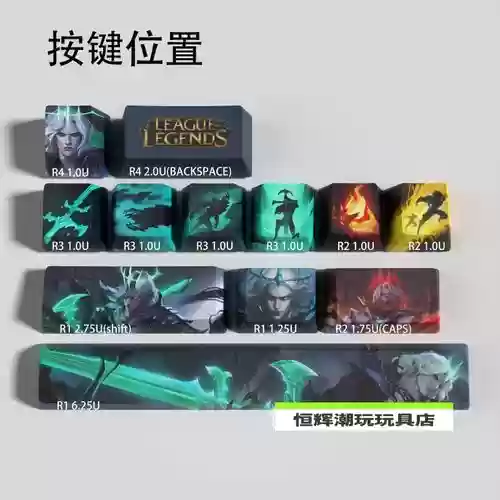 lol框技能，英雄联盟技能框加点和技能对不上插图