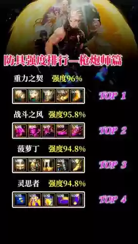 女枪炮装备属性选择，女枪炮套装插图