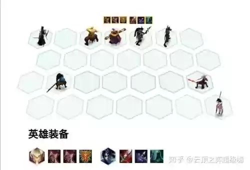 云顶s4决斗大师阵容搭配，云顶之弈s45决斗大师阵容装备搭配