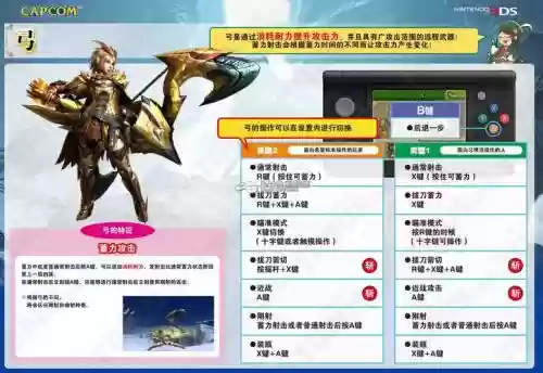 怪物猎人4g装备加抗性，怪物猎人4g配装插图