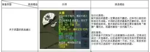 梦幻西游109天宫力敏加点怎么样，梦幻109敏天宫好还是力天宫好插图