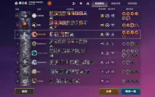 三星火蓝阵容搭配，三星火男阵容
