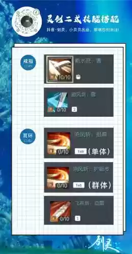 剑灵首饰攻略，剑灵首饰提升大吗插图