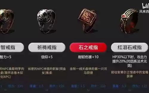 原罪学者dlc3攻略，原罪学者攻略顺序插图1