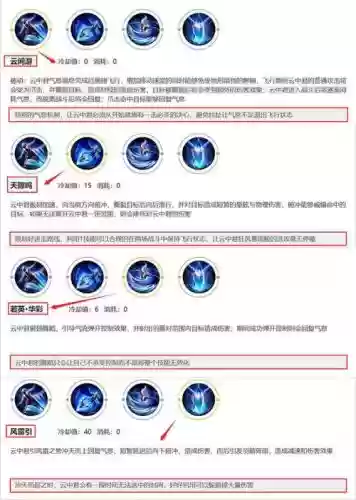 王者荣耀云中君的技能介绍，王者荣耀云中君技能介绍视频插图1