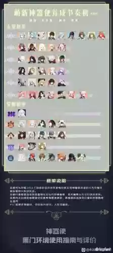 七日之都一周目攻略，七日之都第一周目攻略插图