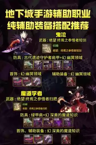 dnf助手怎么样装备头框，dnf助手头像框怎么用插图