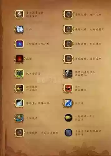 暴风王座符文怎样装备两个，魔兽世界风暴王座插图