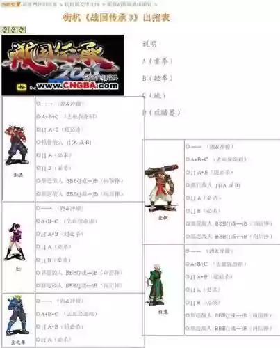 战国承3技能，战国传承三出招表插图
