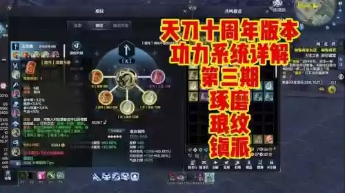 天刀装备什么加战力多，天刀装备能力是什么插图