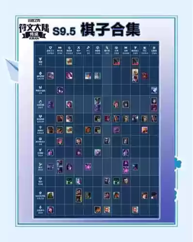 下棋羁绊和阵容搭配，下棋阵容怎么搭配插图