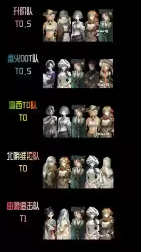 1999角色阵容搭配，1999年玩什么游戏插图1
