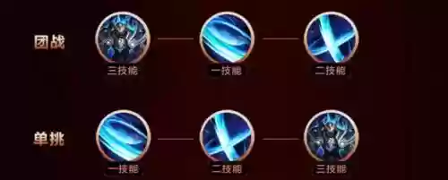 铠出技能加点图，铠的技能加点主加什么插图
