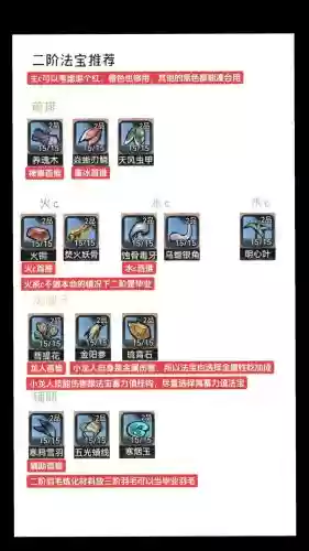 圣王炼宝师技能加点，圣王法宝大全插图1