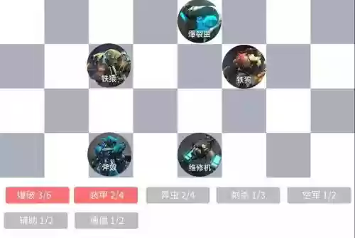 战争艺术9种阵容搭配，战争艺术最强阵容搭配