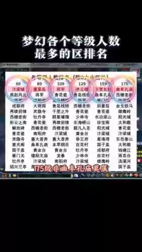梦幻西游电脑端哪些区人比较多，梦幻西游端游哪个区人多2021插图