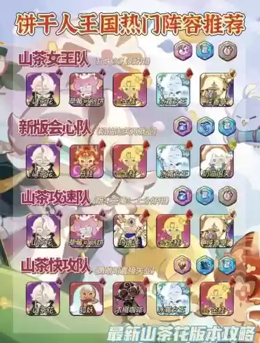竞技阵容搭配，搭配竞技场前20名插图1