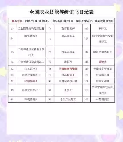 技能分为哪三类，技能的分类包括哪三大类插图