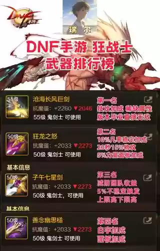 dnf最牛的武器排名，dnf最强的武器叫什么插图