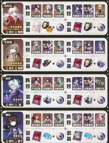 崩坏2神曲怎么搭配阵容，崩坏2全神up2020