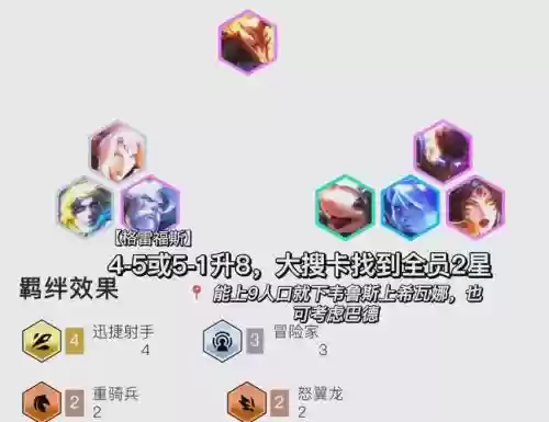 王者冒险最佳阵容搭配，王者荣耀冒险英雄搭配