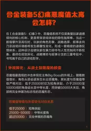 合金装备5幻痛修改器恶魔值，合金装备5幻痛修改器恶魔值怎么获得插图