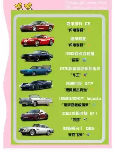 30原型车成员技能，原型车吧插图