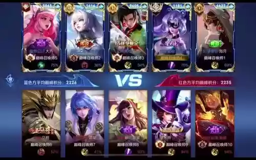阿轲逆风局最强阵容搭配，阿轲强吗插图1